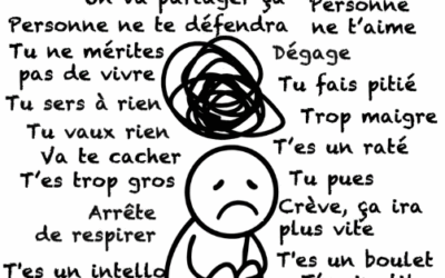Appeler le 3018